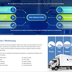 Manufacturing Resources 3