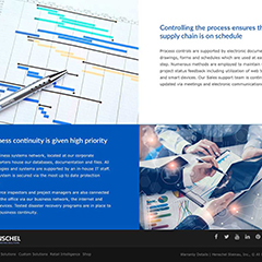 Project management 2